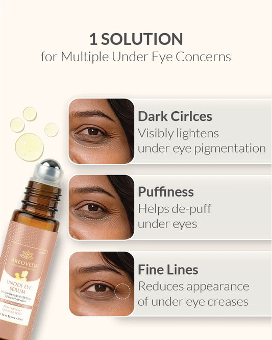Under Eye Serum