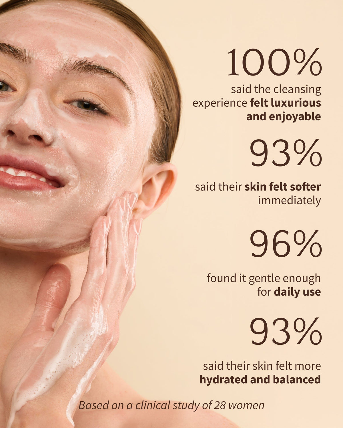 Castor + Squalane CLEANSING OIL (Travel)