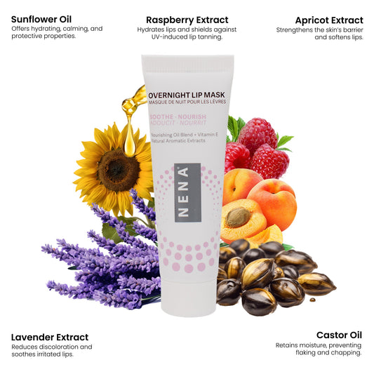 Overnight Lip Mask