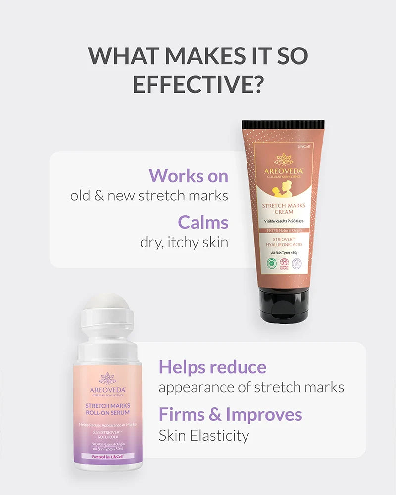 Stretch Marks Fade & Repair Duo