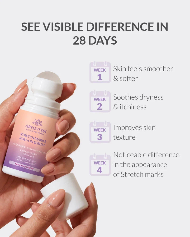 Stretch Marks Roll On Serum