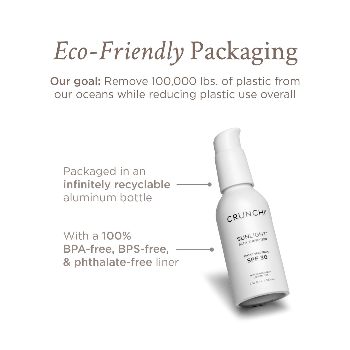 Sunlight® Body SPF Family 4-Pack