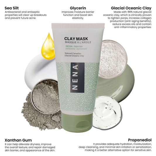 Glacial Oceanic Clay Mask