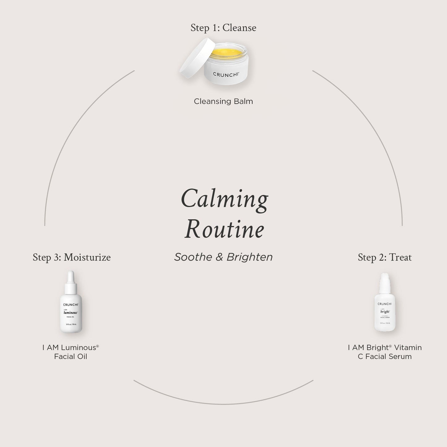 Calming Routine