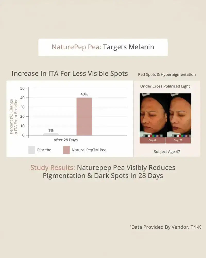 Skin Brightening Serum