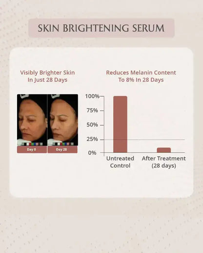 Skin Brightening Serum