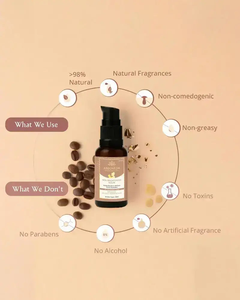 Skin Brightening Serum