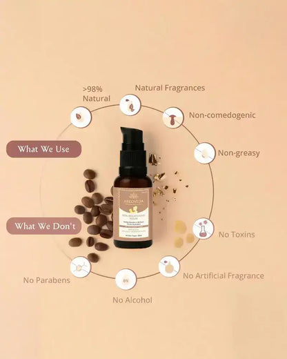 Skin Brightening Serum