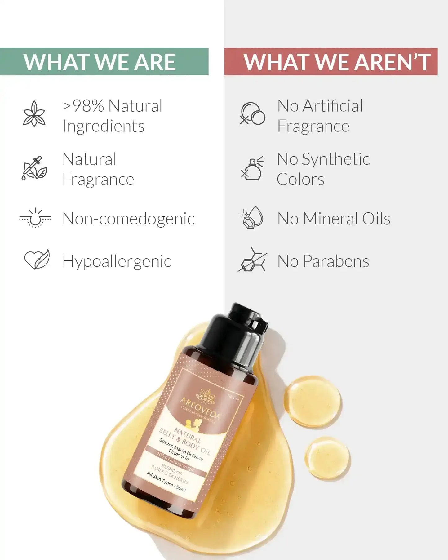 Natural Belly & Body Oil
