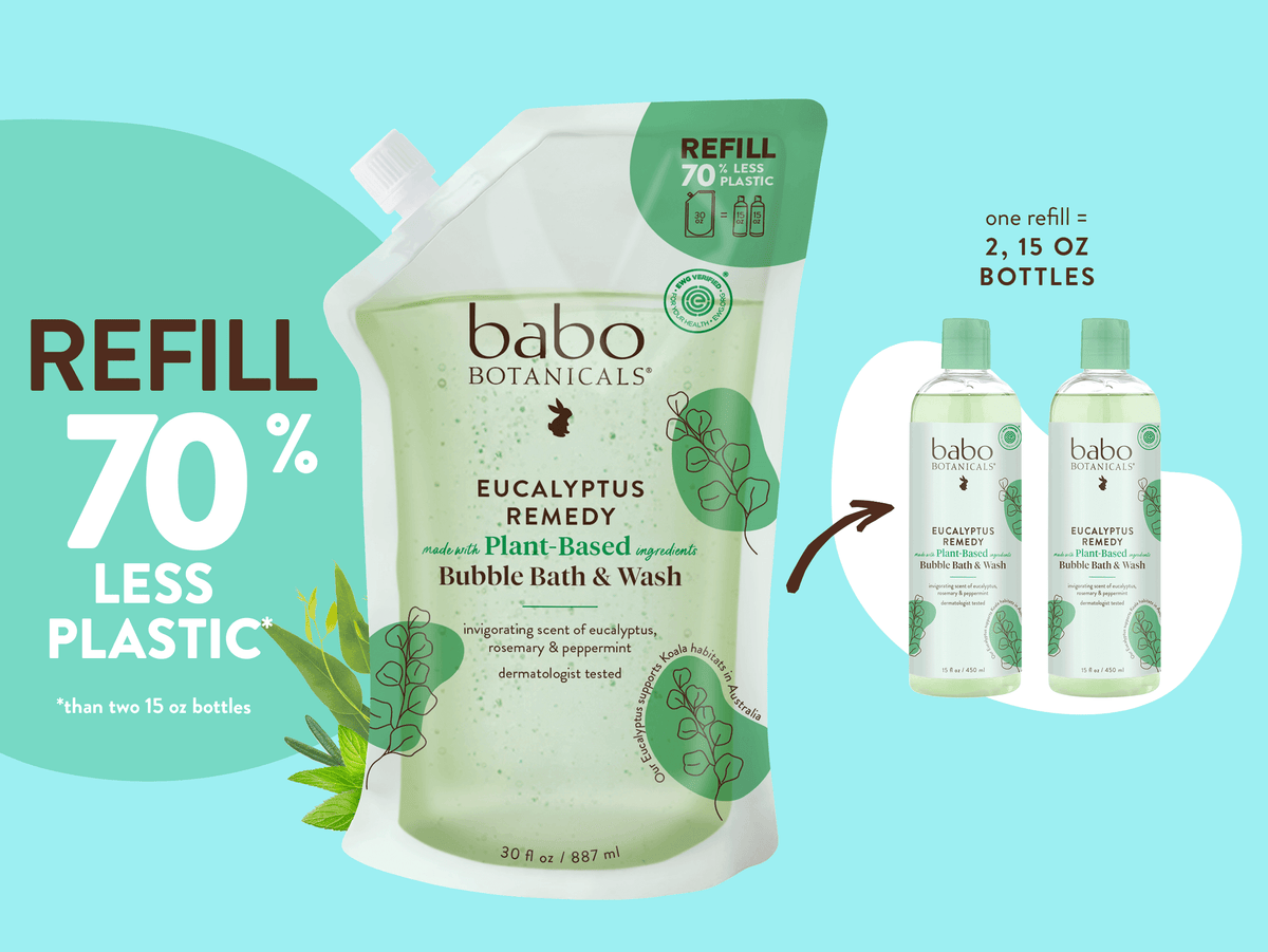 Eucalyptus Remedy Bubble Bath & Wash Refill Set