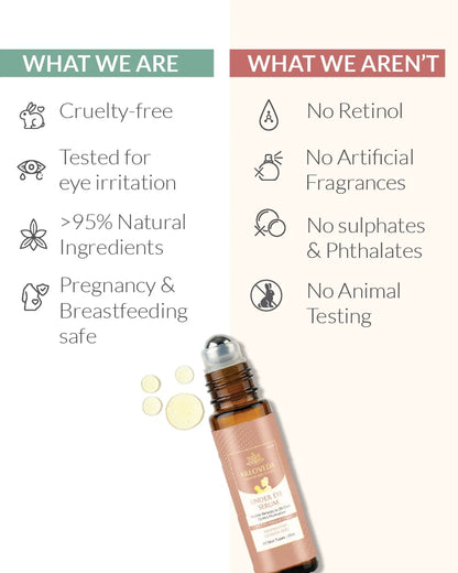 Under Eye Serum