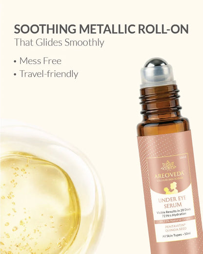 Under Eye Serum