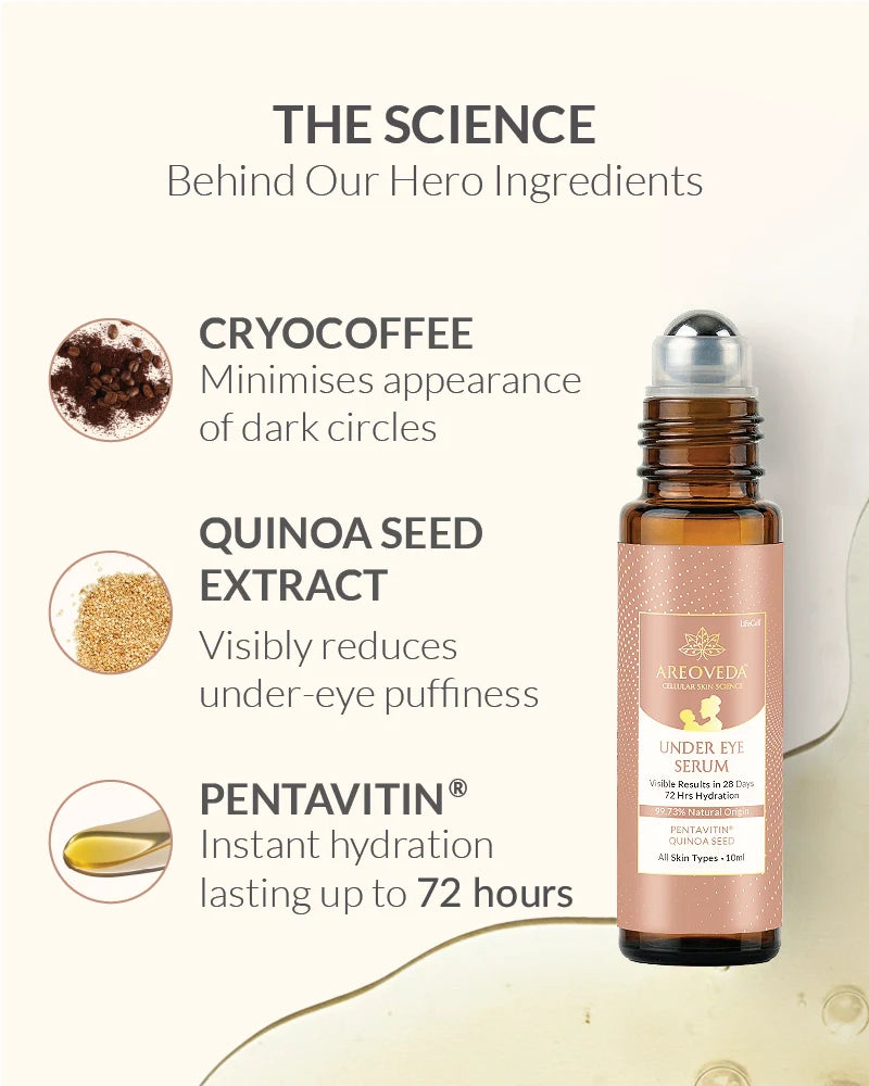 Under Eye Serum