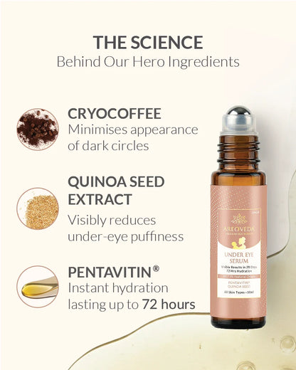 Under Eye Serum
