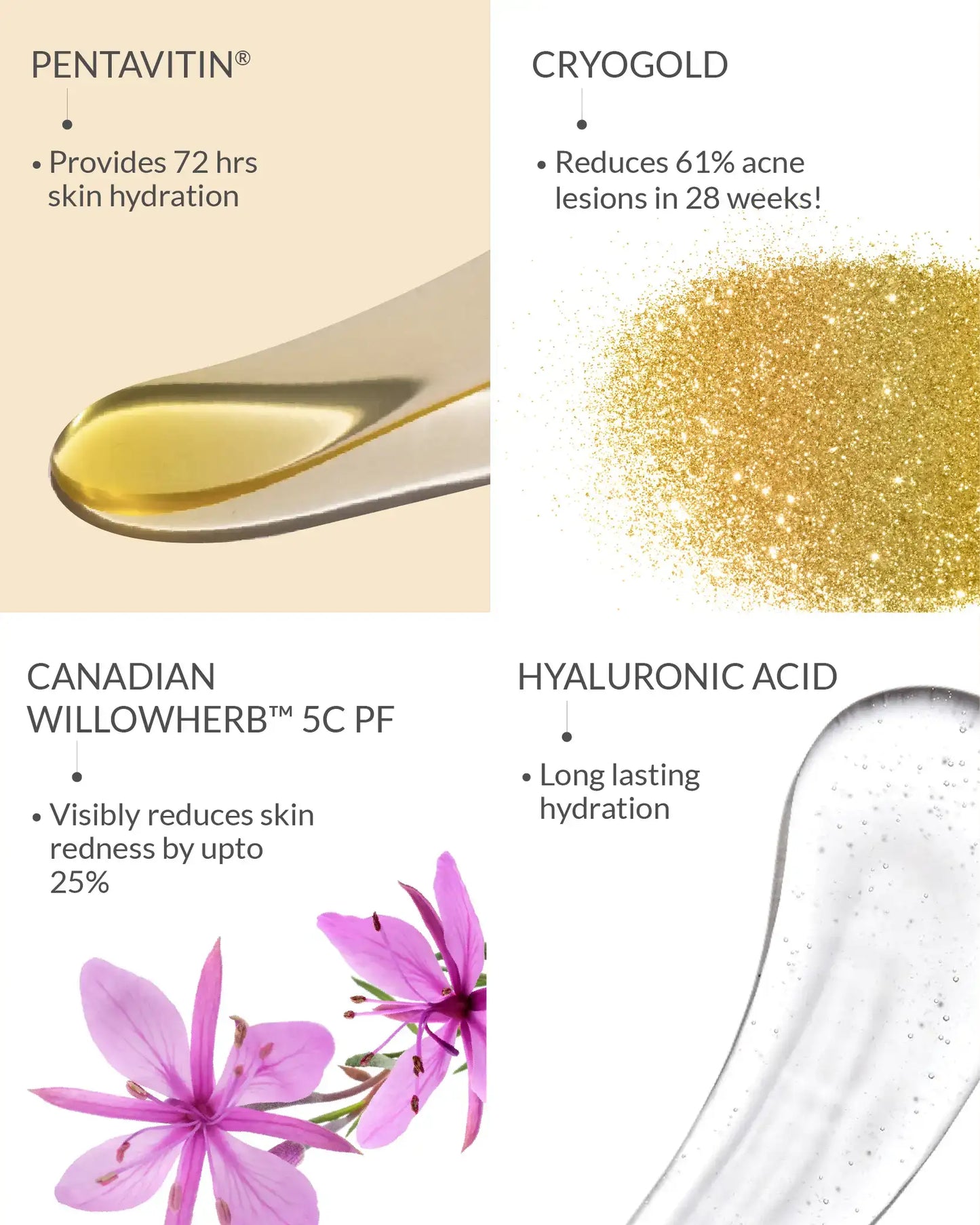 Acne Care Ritual