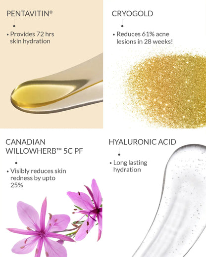 Acne Care Ritual
