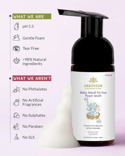 Baby Head to Toe Foam Wash