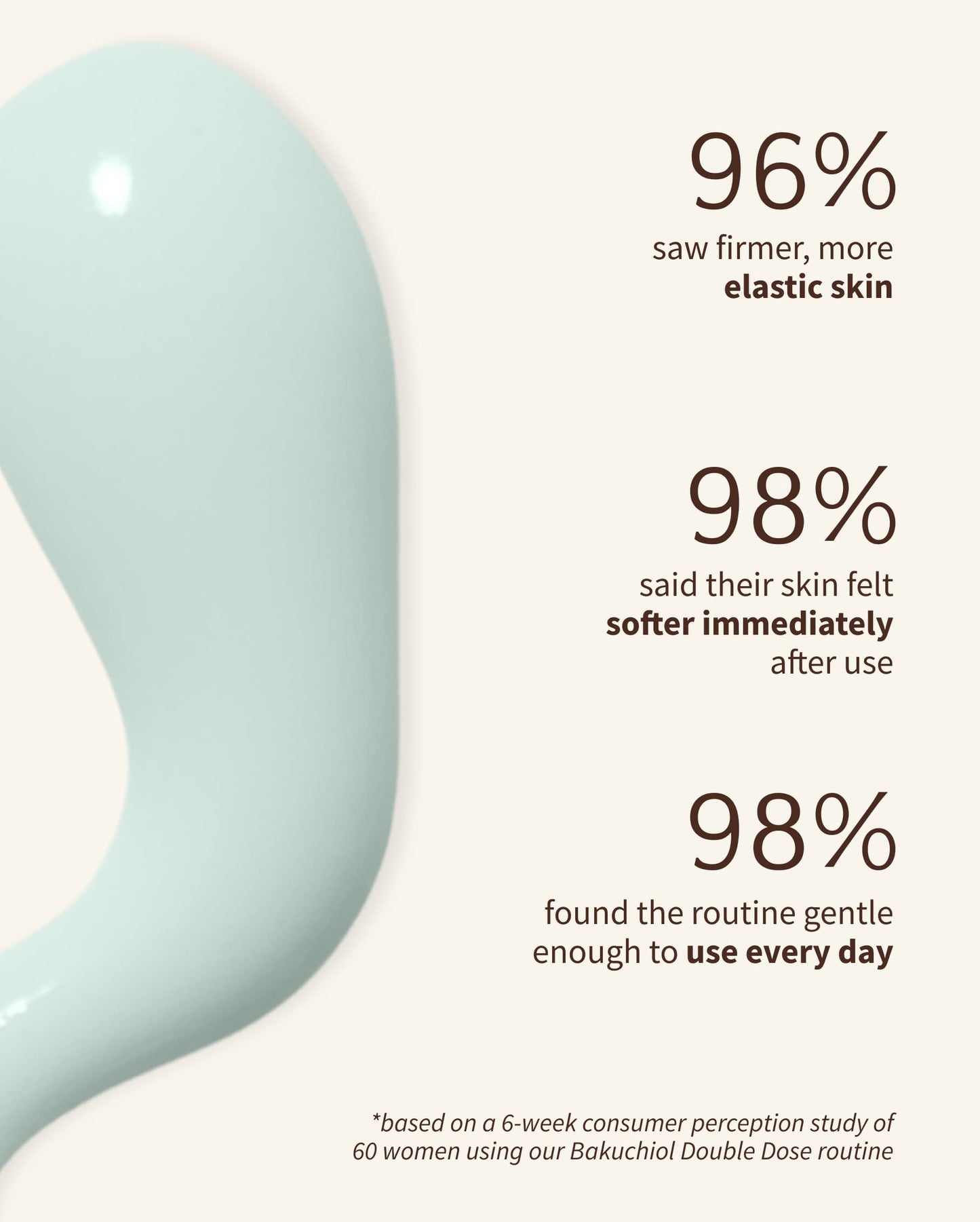 Blue Algae FIRMING SERUM (Travel)