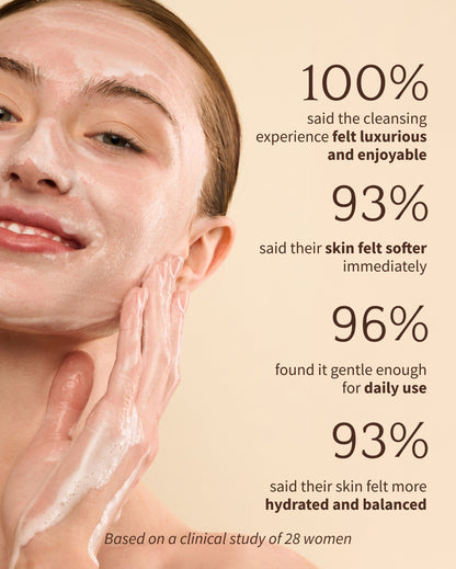 Castor + Squalane CLEANSING OIL (Travel)