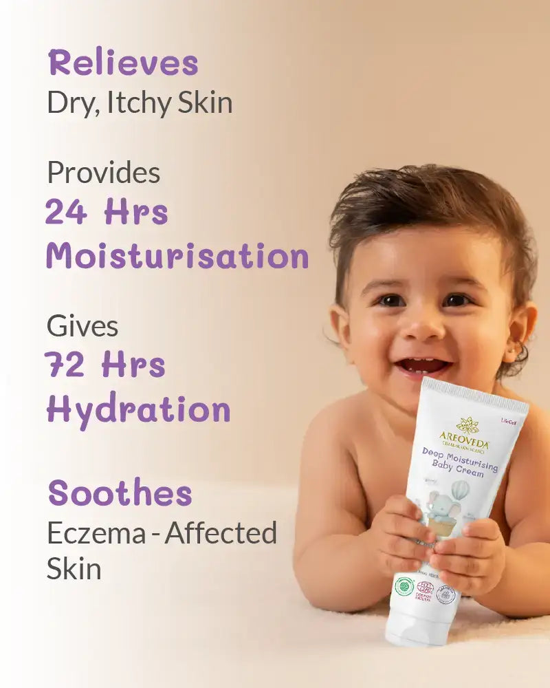 Deep Moisturising Kit