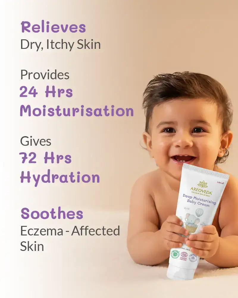 Mini Moisturising Kit