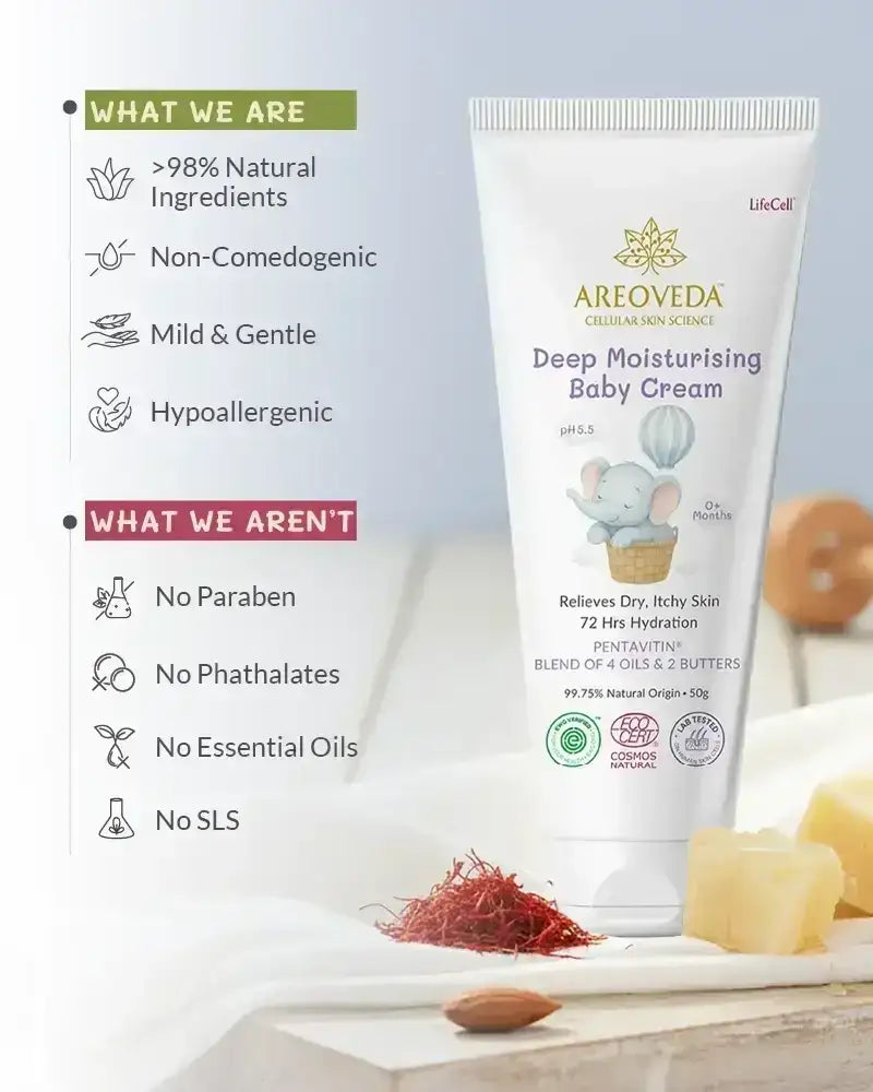 Deep Moisturising Baby Cream