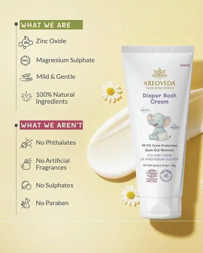 Diaper Rash Cream