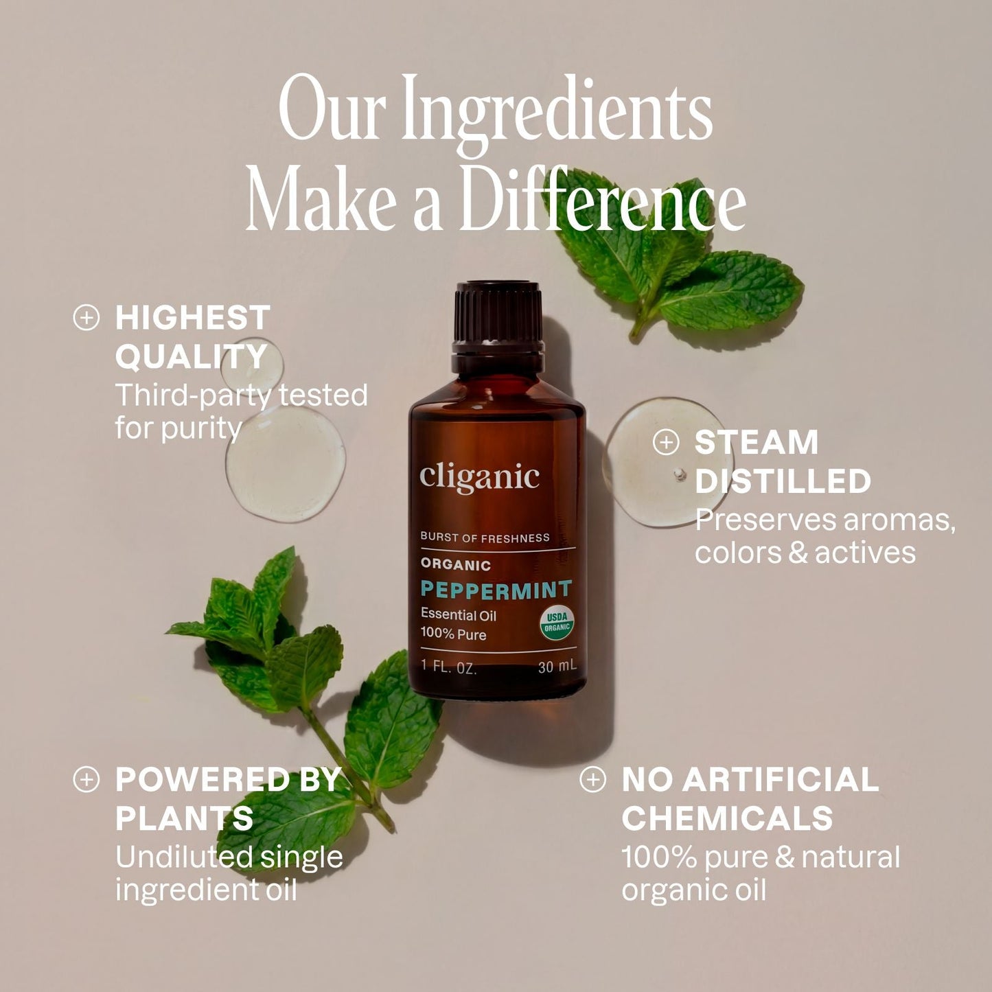 Organic Peppermint Essential Oil