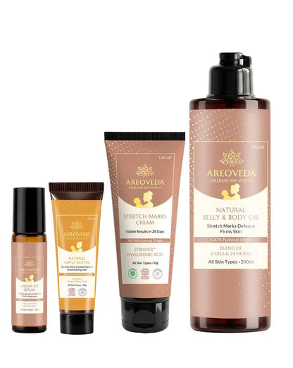 New Mom Kit