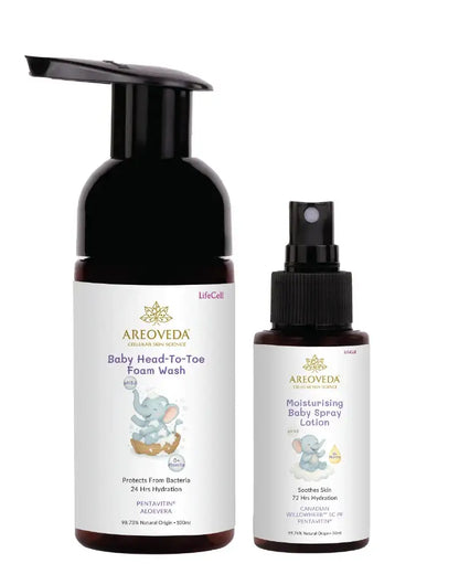 Baby Wash and Lotion Combo