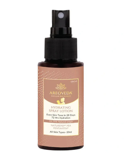 Hydrating Spray Lotion