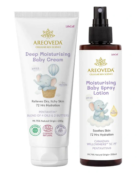 Deep Moisturising Kit