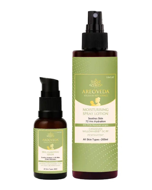 Acne Care Ritual