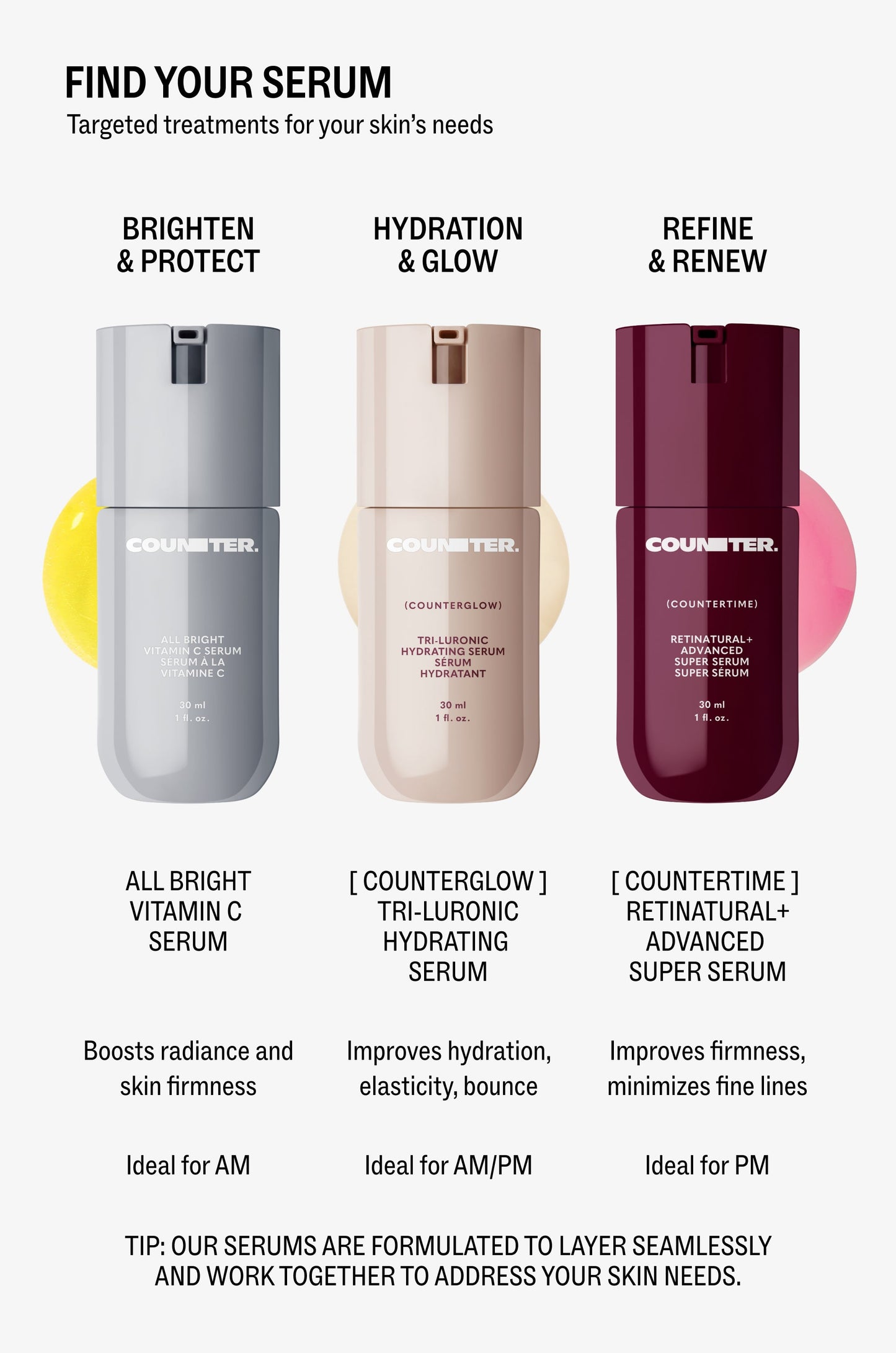 Tri-luronic Hydrating Serum