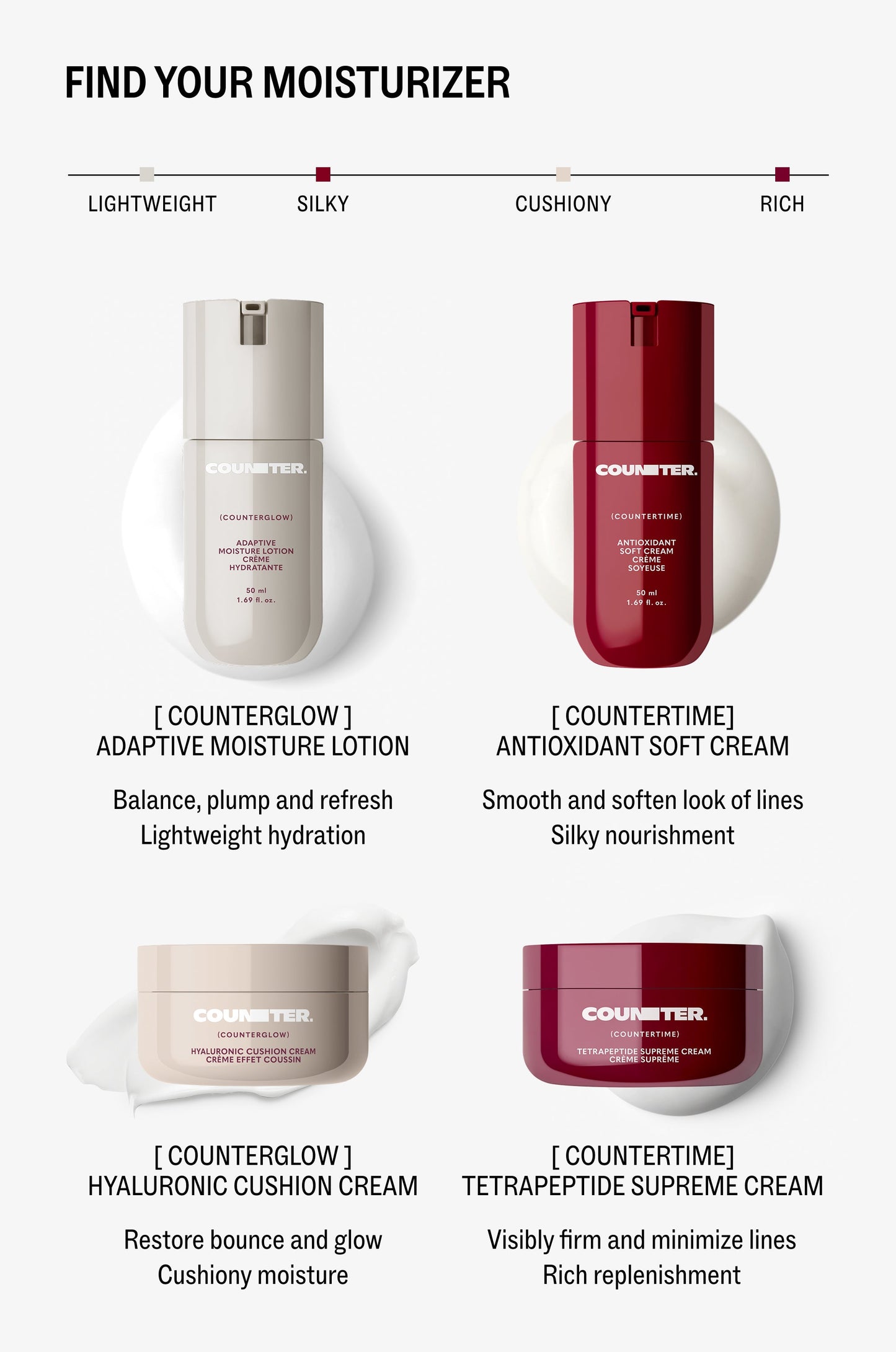 Hyaluronic Cushion Cream