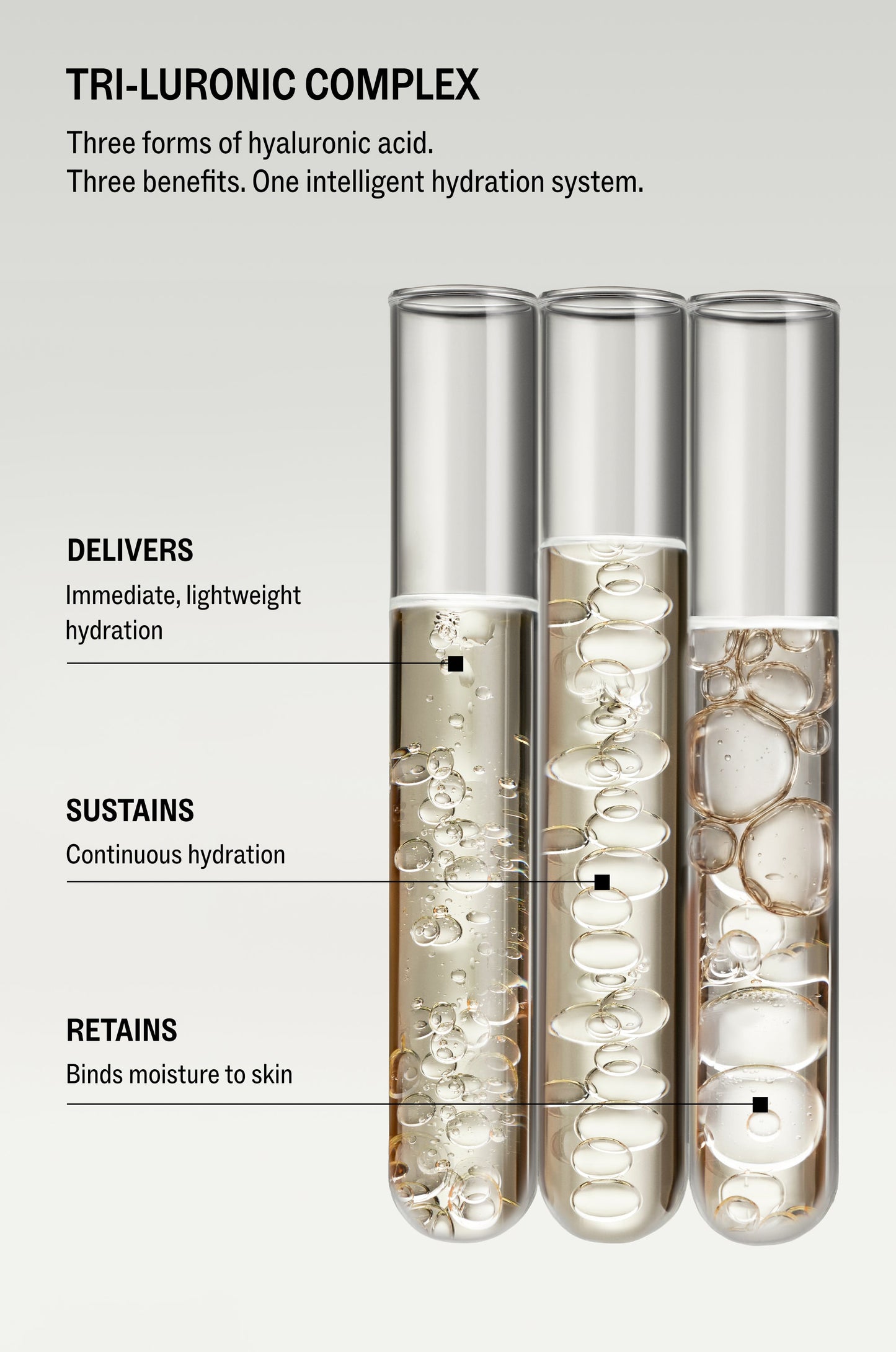 Tri-luronic Hydrating Serum