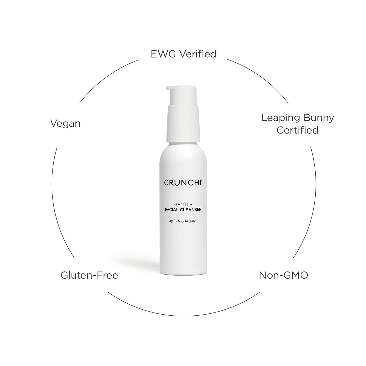 Gentle Facial Cleanser