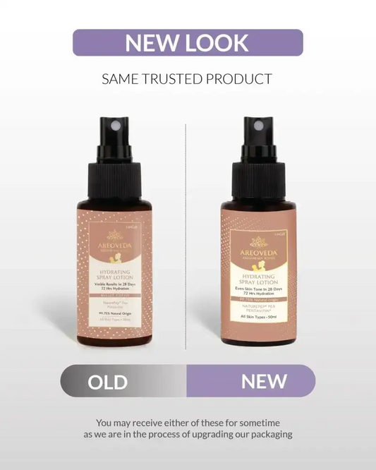 Hydrating Spray Lotion