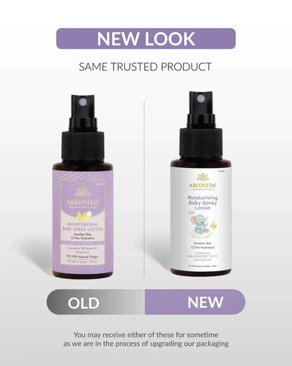 Moisturising Baby Spray Lotion