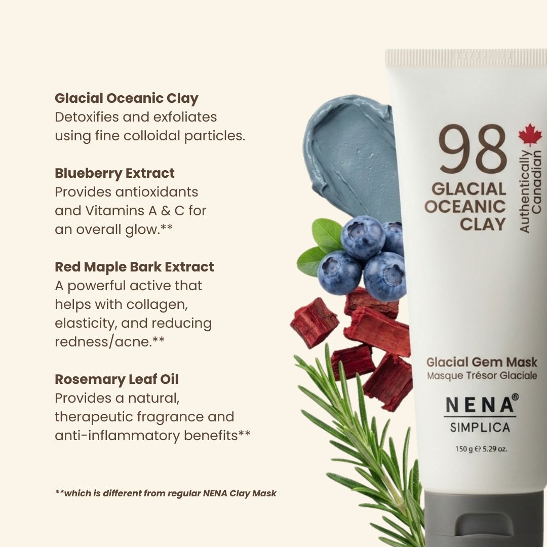 NENA X SIMPLICA Glacial Gem Mask