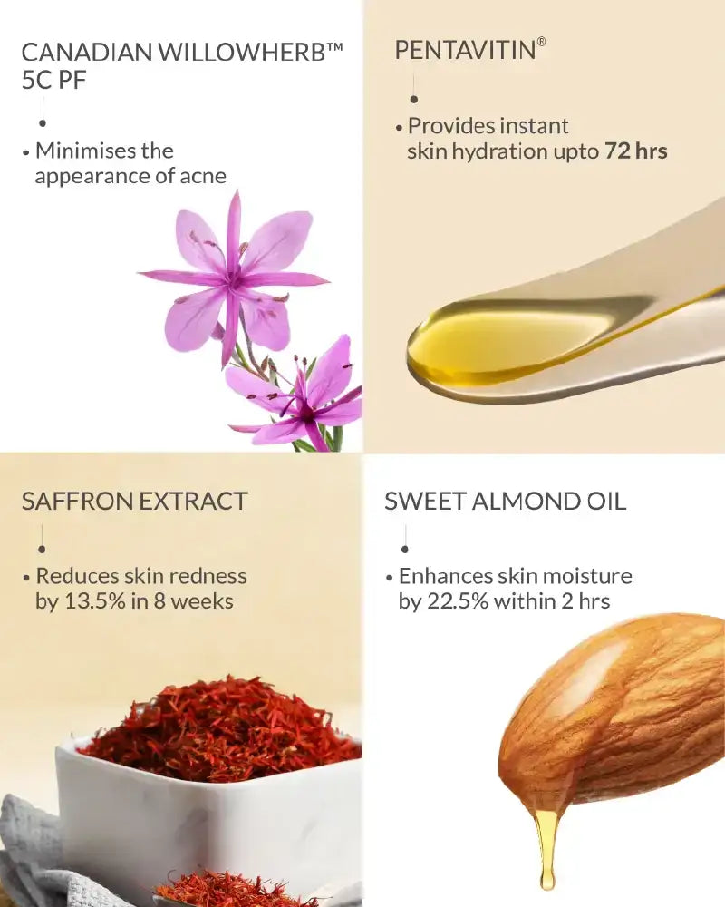 Mini Moisturising Kit