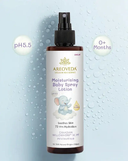 Moisturising Baby Spray Lotion