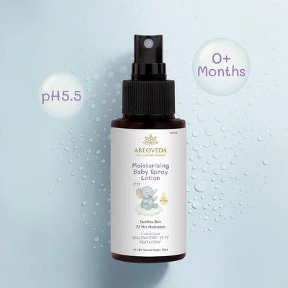 Moisturising Baby Spray Lotion
