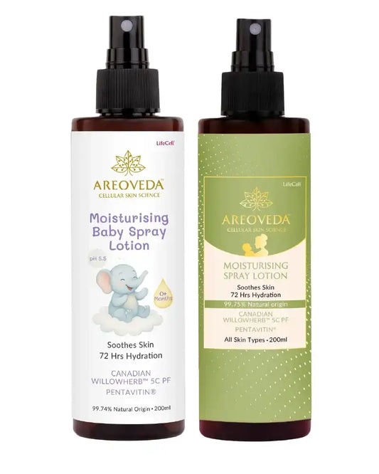 Mom & Baby Lotion Combo