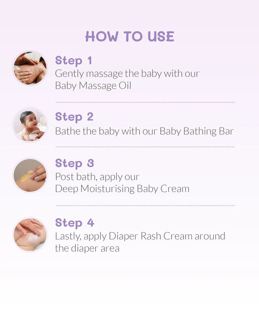 Newborn Gift Set