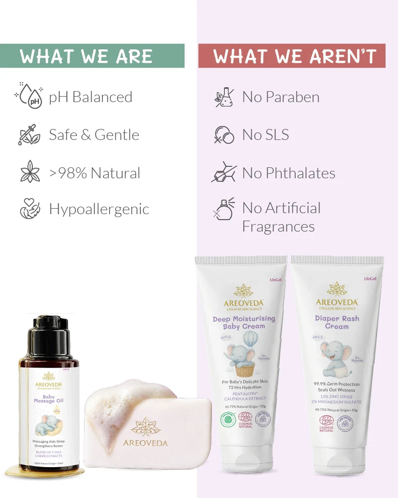 Newborn Gift Set