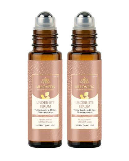 Under Eye Serum