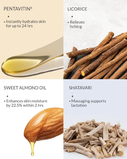 Rejuvenating & Nourishing Kit