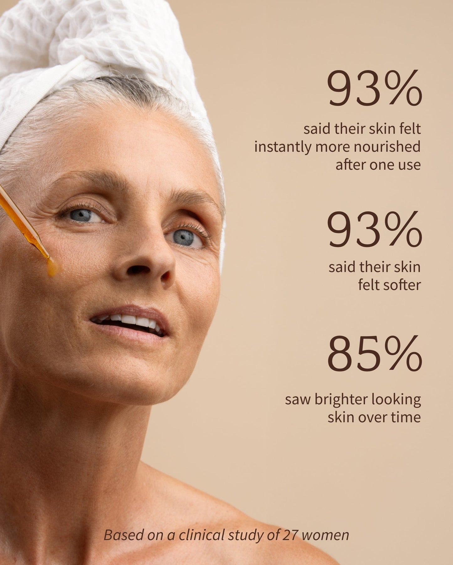 Rosehip REPAIRING SERUM (Travel)