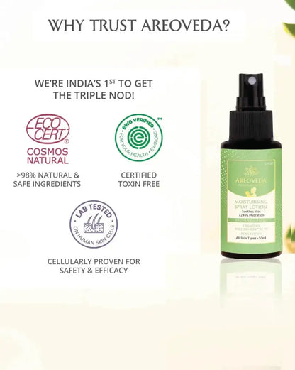 Moisturising Spray Lotion